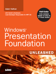 WPF Unleashed